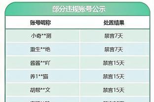 11个进球0失球！在所有赛事中阿森纳过去三场主场面对波尔图全胜